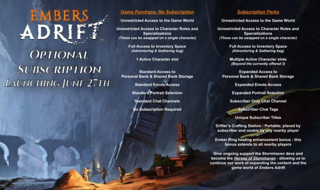 Embers Adrift the Medieval Fantasy MMORPG Adds Subscription Free Option