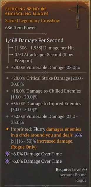 Piercing Wind of Encircling Blades to Deal Extra Damage