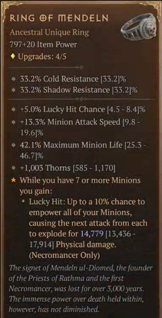 Ring of Mendeln Unique Ring to Empower All Minions