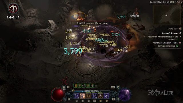 Twisting Blades Rogue Diablo 4 Build (Level 50-70) - Activating Twisting Blades to Maximize Damage