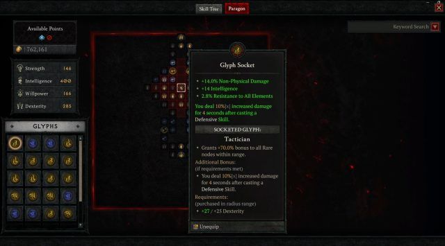 diablo 4 meteor sorc build guide paragon points