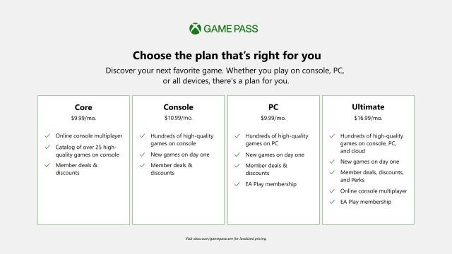 Xbox Game Pass Core Will Take the Place of Xbox Live Gold