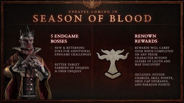 Diablo IV Season of Blood Rewards 1