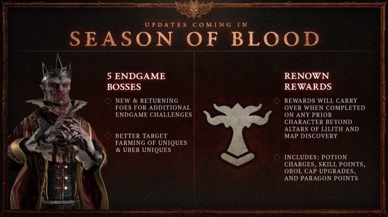 Diablo 4 Gets First Big Discount Since Launch; XP Bonus Weekend Announced