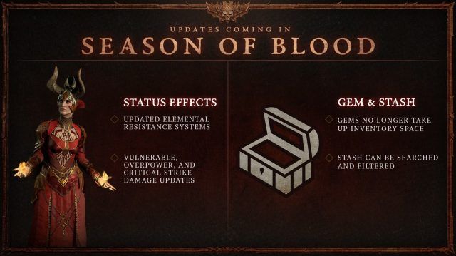Diablo IV Season of Blood Rewards 2
