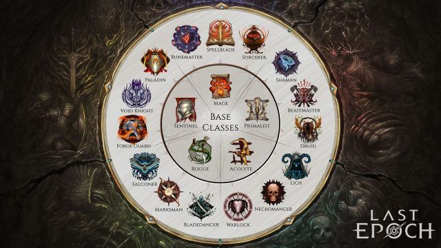 Last Epoch - Mastery Class List
