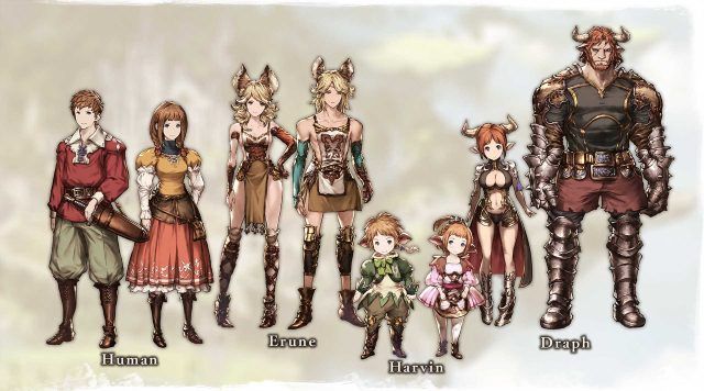 Granblue Fantasy Relink Races