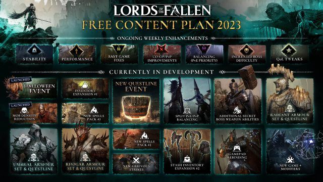 Lords of the Fallen Gets Colossal Roadmap for 2023
