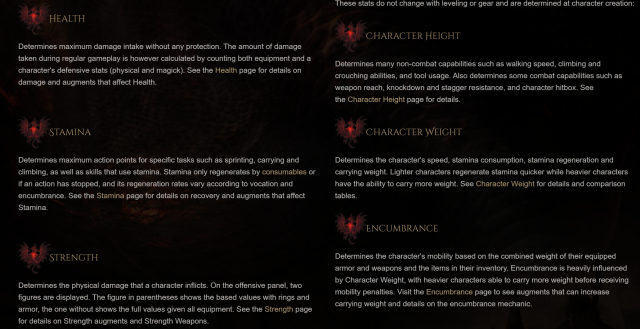 Dragon&rsquo;s Dogma is the Best Game Ever
