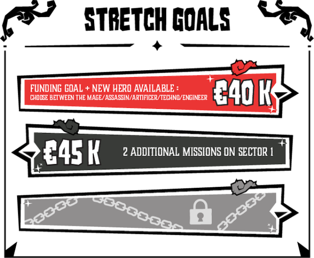 Stretch goal achieved for Blade Prince Academy