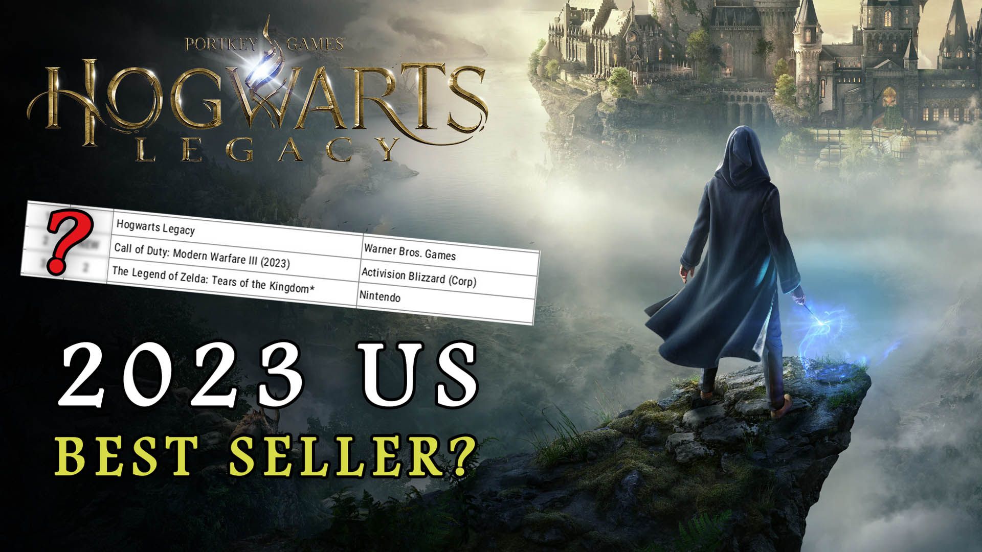 Hogwarts-Legacy-May-Become-Best-Selling-US-Game-2023