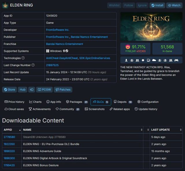Elden Ring Shadow of the Erdtree DLC SteamDB listing