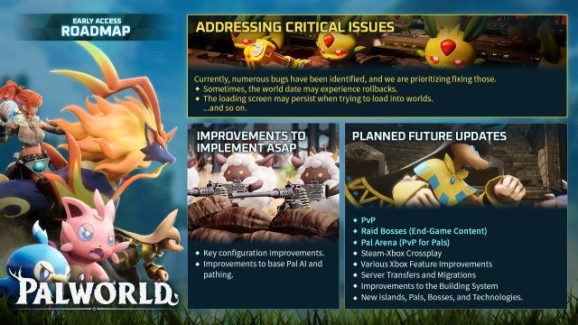 Palworld Sells a Colossal 15 Million Copies on Steam in Just One Month