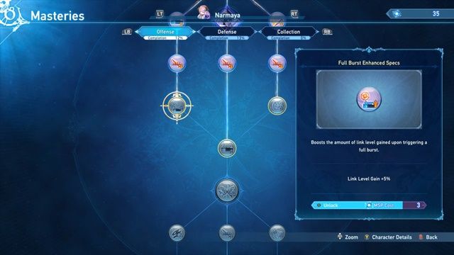 Granblue Fantasy Relink: How to Recruit Characters