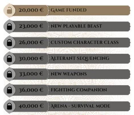 Coridden ARPG Surpasses Kickstarter Goal