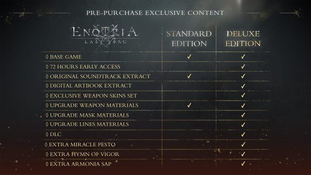 Enotria: The Last Song A Summer Souls like Releases June 21st