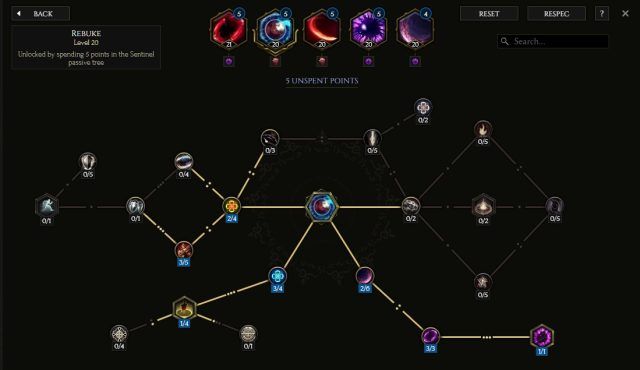 Last Epoch Sentinel Leveling Build Guide   Void Knight