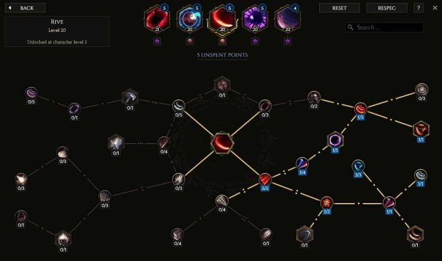 Last Epoch Sentinel Leveling Build Guide   Void Knight