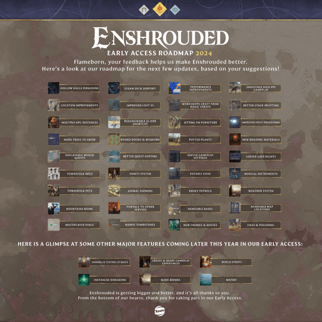 Keen Games Reveals Enshrouded Roadmap for 2024