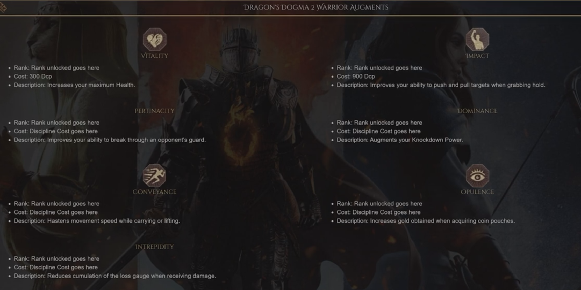 Dragon&rsquo;s Dogma 2 Warrior Build Guide