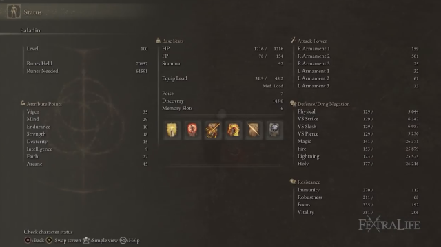 Elden Ring Madness Incantation Build Guide   Frenzied Acolyte