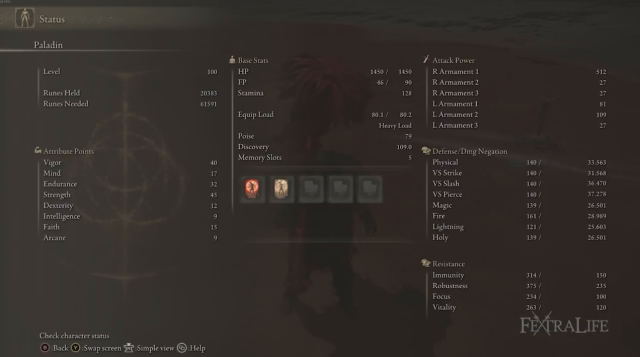 er-attribute-strength-scaling