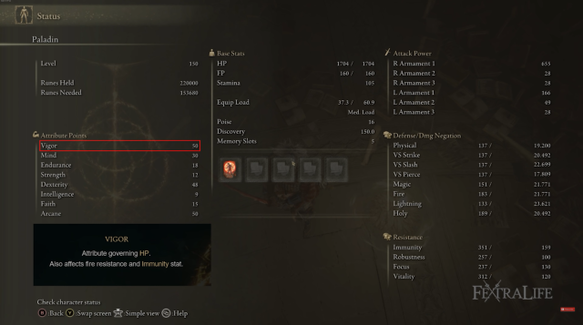 Elden Ring Rivers of Blood Build Guide   Sanguine Samurai
