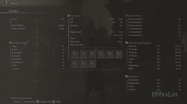 Elden Ring Ghiza&rsquo;s Wheel Build Guide   Inquisitor