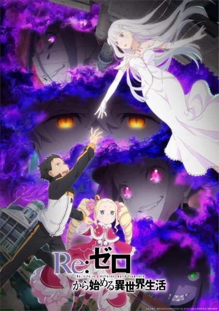 Top 10 Anime Coming Out in 2024
