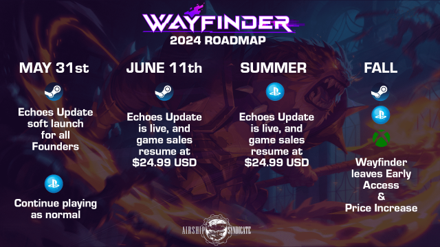 Wayfinder Is Changing Into A Multiplayer Without Any Microtransactions