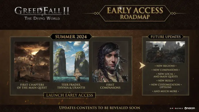 Greedfall 2: The Dying World Unveils New Trailer And Roadmap