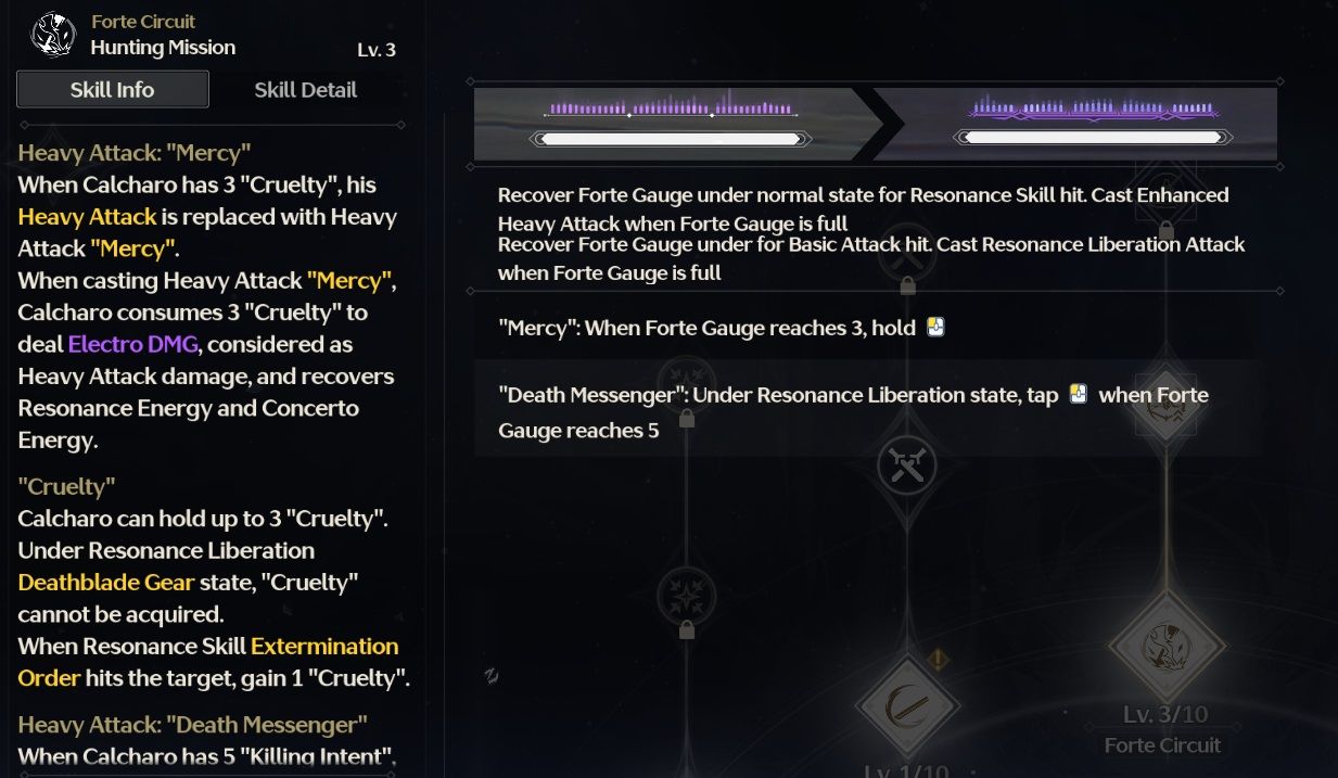 Wuthering Waves Calcharo Build Guide