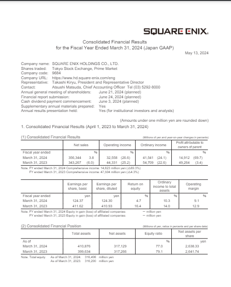 Square Enix Is Planning To Adopt A Multiplatform Strategy