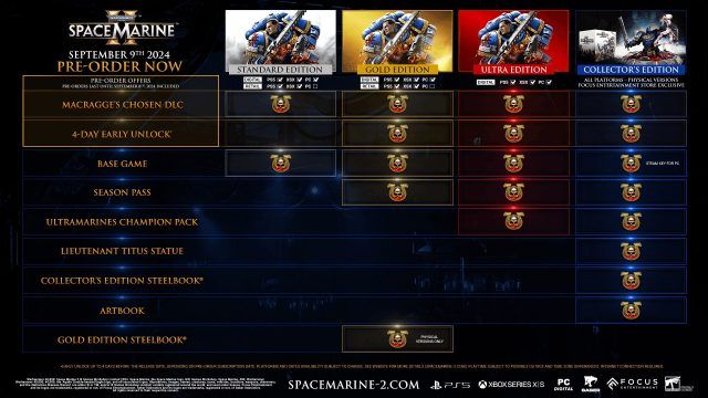 Warhammer 40,000: Space Marine 2 Showcases Its Multiplayer Modes