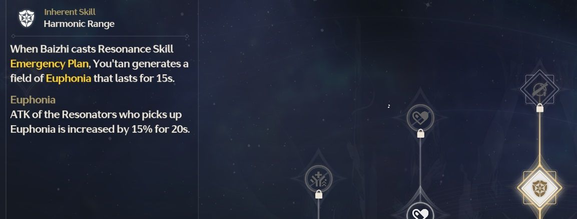 Wuthering Waves Baizhi Build Guide