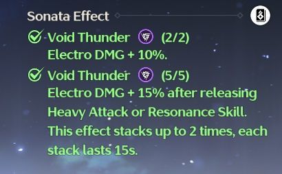 Wuthering Waves Yinlin Build Guide