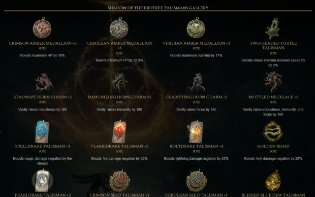 Is Shadow of the Erdtree TOO HARD? How to Manage Elden Ring Difficulty