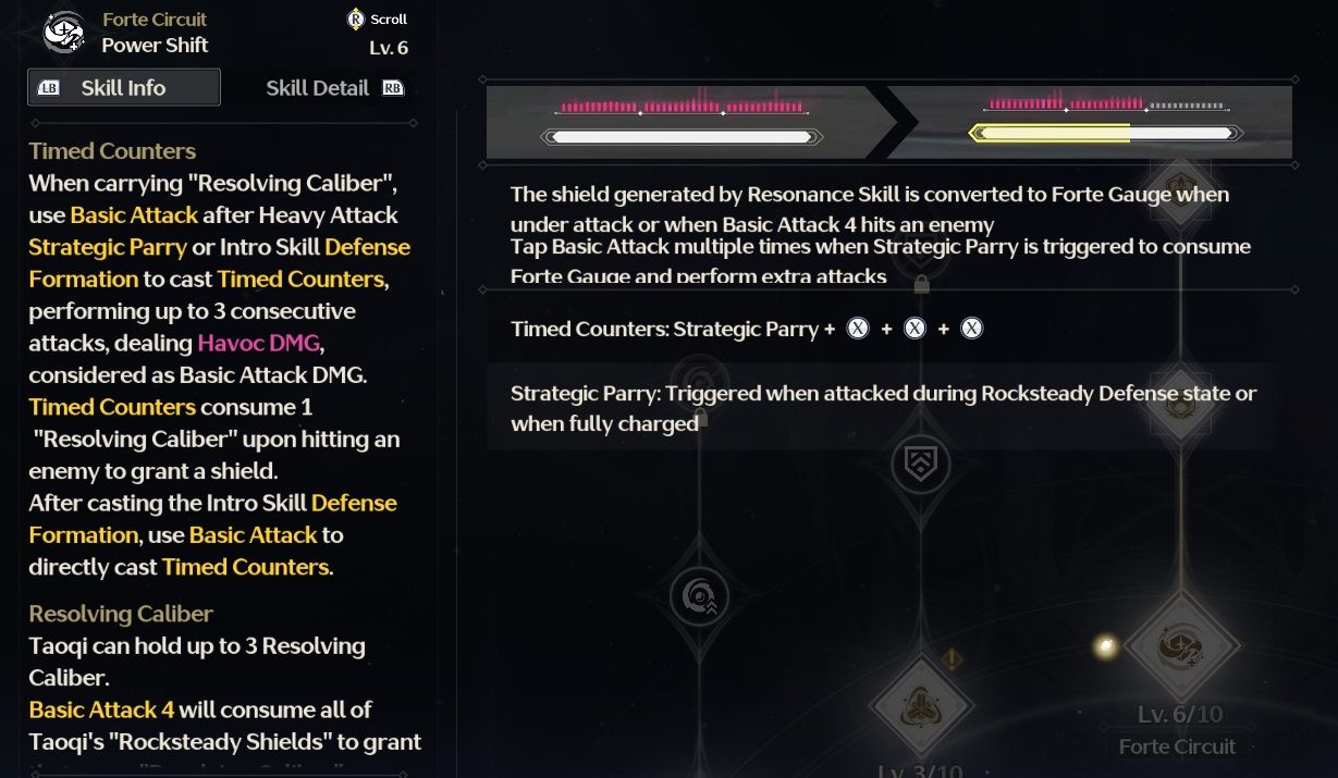 Wuthering Waves Taoqi Build Guide