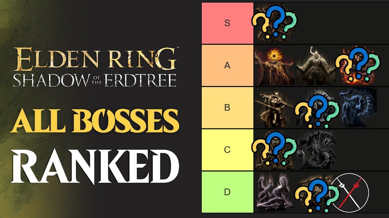 ranking_shadow_of_erdtree_bosses_tier_list