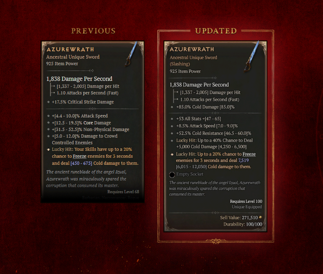 Diablo IV Season 5   Patch 1.5.0 Overview