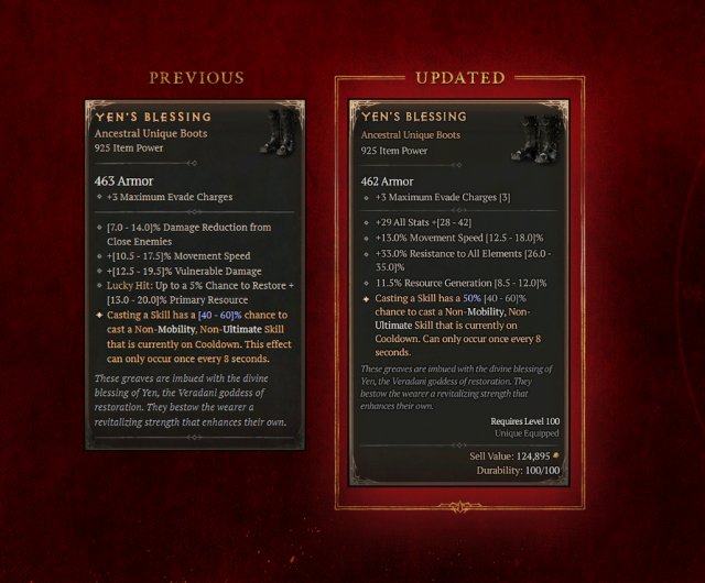 Diablo IV Season 5   Patch 1.5.0 Overview