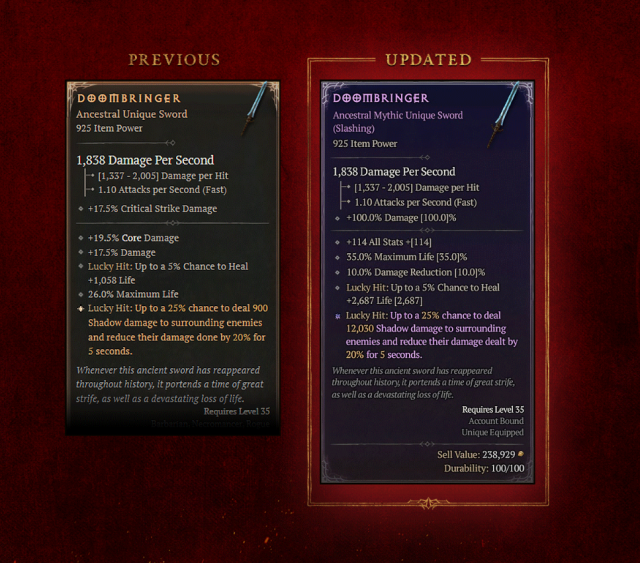 Diablo IV Season 5   Patch 1.5.0 Overview