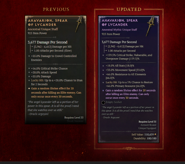 Diablo IV Season 5   Patch 1.5.0 Overview