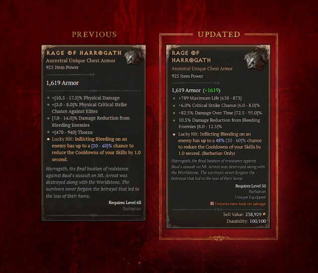 Diablo IV Season 5   Patch 1.5.0 Overview