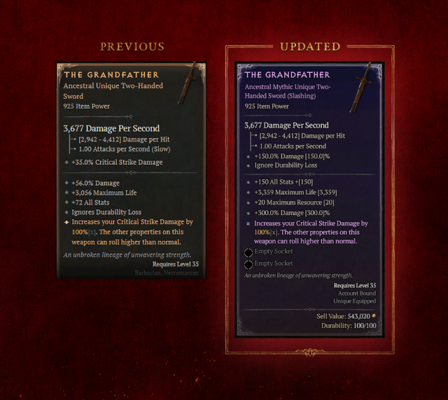 Diablo IV Season 5   Patch 1.5.0 Overview
