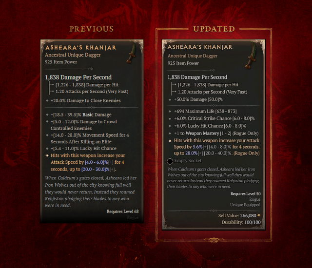 Diablo IV Season 5   Patch 1.5.0 Overview
