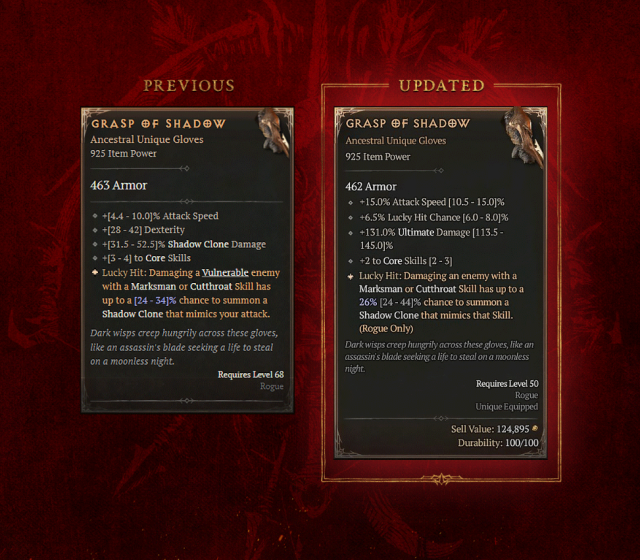 Diablo IV Season 5   Patch 1.5.0 Overview