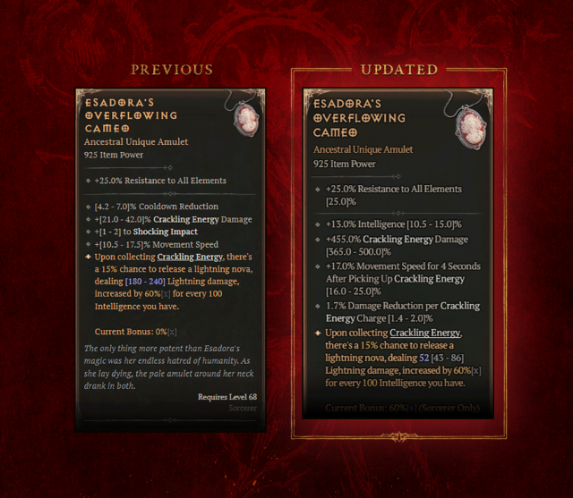 Diablo IV Season 5   Patch 1.5.0 Overview