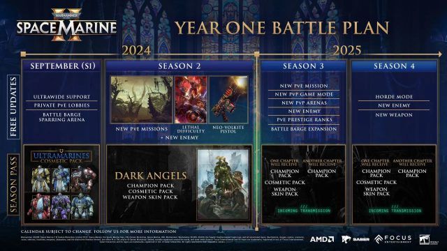 Warhammer 40,000 Space Marine 2 Unveils Its Roadmap Through 2025