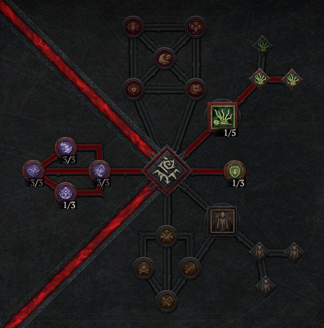 Diablo 4 Sever Soulrift Necromancer Leveling Build Season 6   Soulshredder